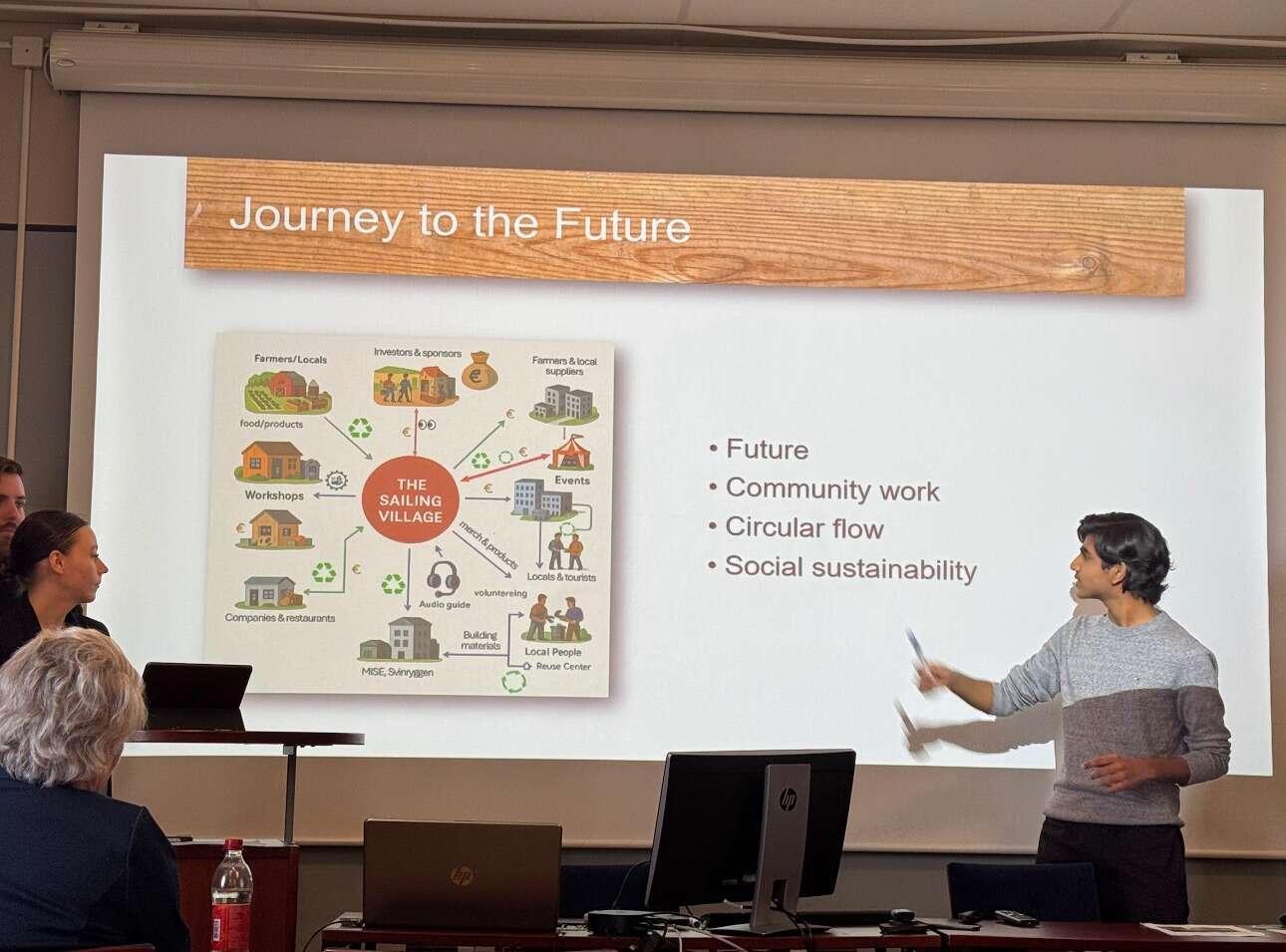 Maritime heritage sites and sustainable approaches – insights from the ...